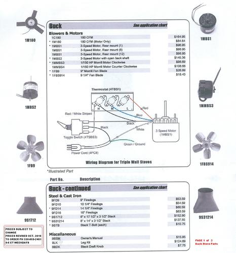 Buck Stove Parts