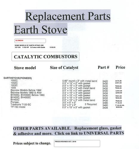 Gibraltar Coal Stove Manual